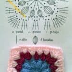 Granny-Square-Diagram-