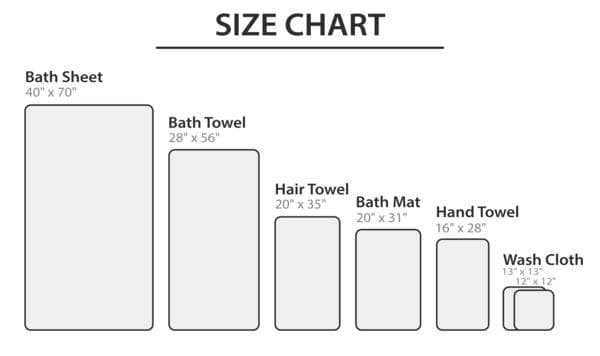 Towel size